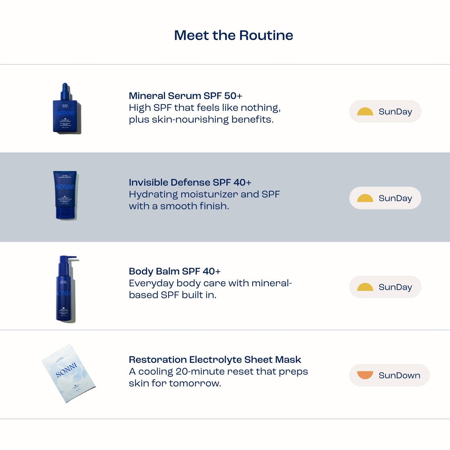 SunDay Invisible Defense SPF 40+ [Wholesale]